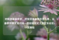 对接货源最低价,对接货源最低价怎么算,从最低价到无缝对接—供应链优化之路亿乐社区SUP货源站