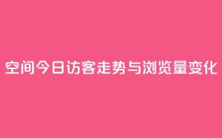 qq空间今日访客走势与浏览量变化