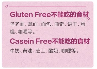 超人气的14种饮食方法,健康又不发胖的小秘密!