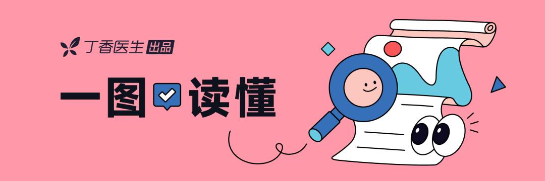 “养胃骗局”大公开，真正有用的方法究竟是？  第1张