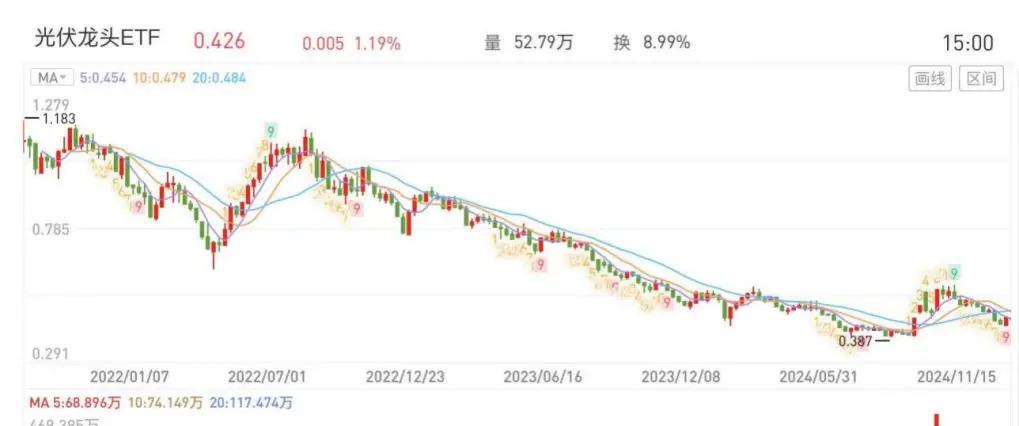 中国外卖出海巴西，代表“破内卷	”新趋势  第5张