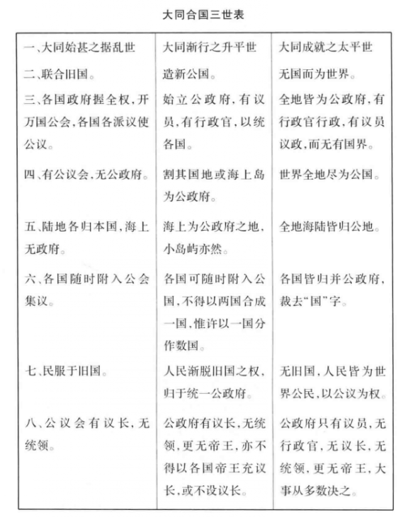 通往国际舞台之路:清政府与万国公会的交往  第10张 通往国际舞台之路:清政府与万国公会的交往  第10张