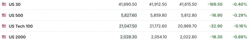 215：214	，特朗普税改法案在众议院通过！黄金跳水，国际油价下跌，美股巨震，英伟达“亲儿子	”股价再创新高  第5张
