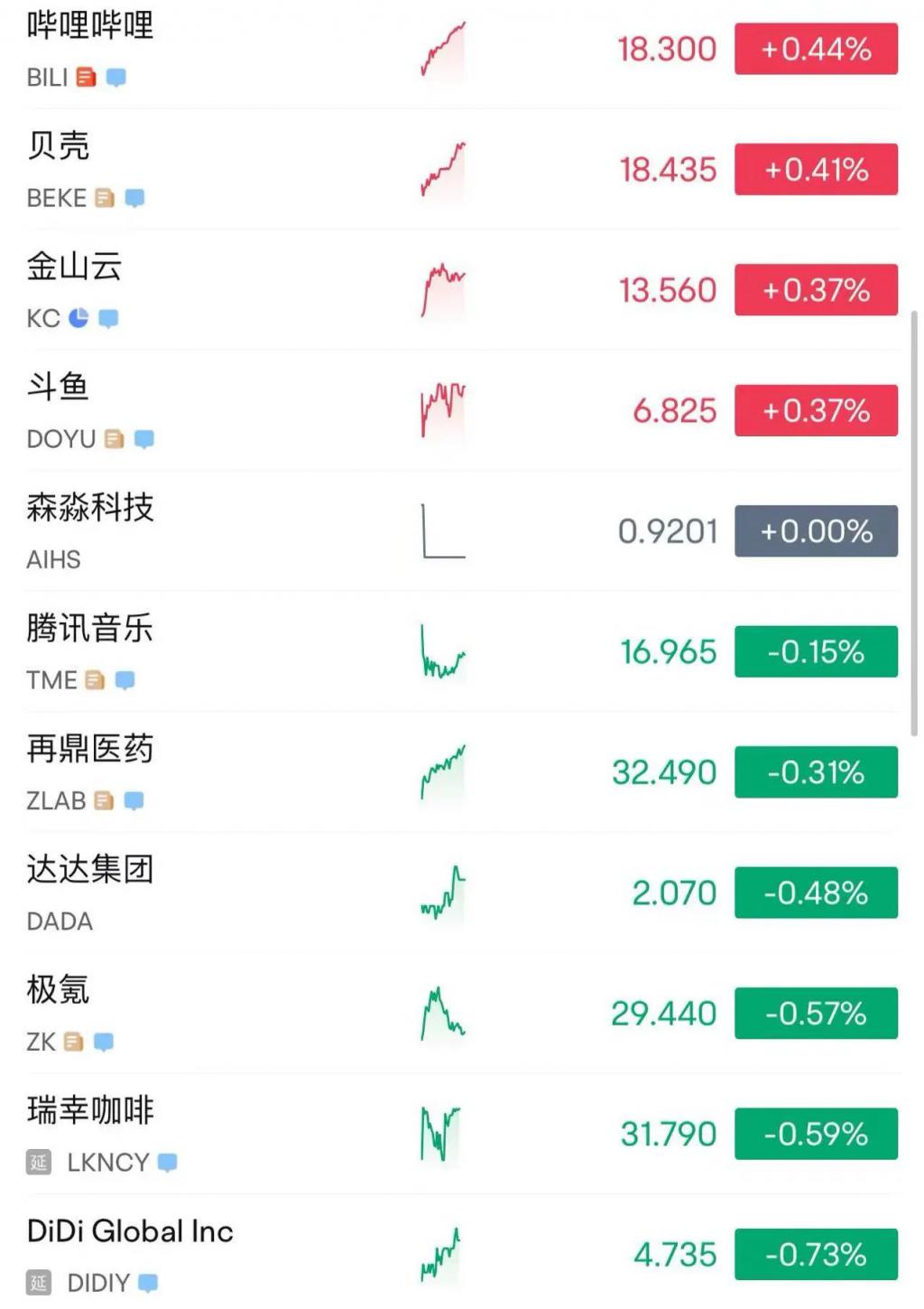 215：214，特朗普税改法案在众议院通过！黄金跳水	，国际油价下跌，美股巨震，英伟达“亲儿子”股价再创新高  第12张
